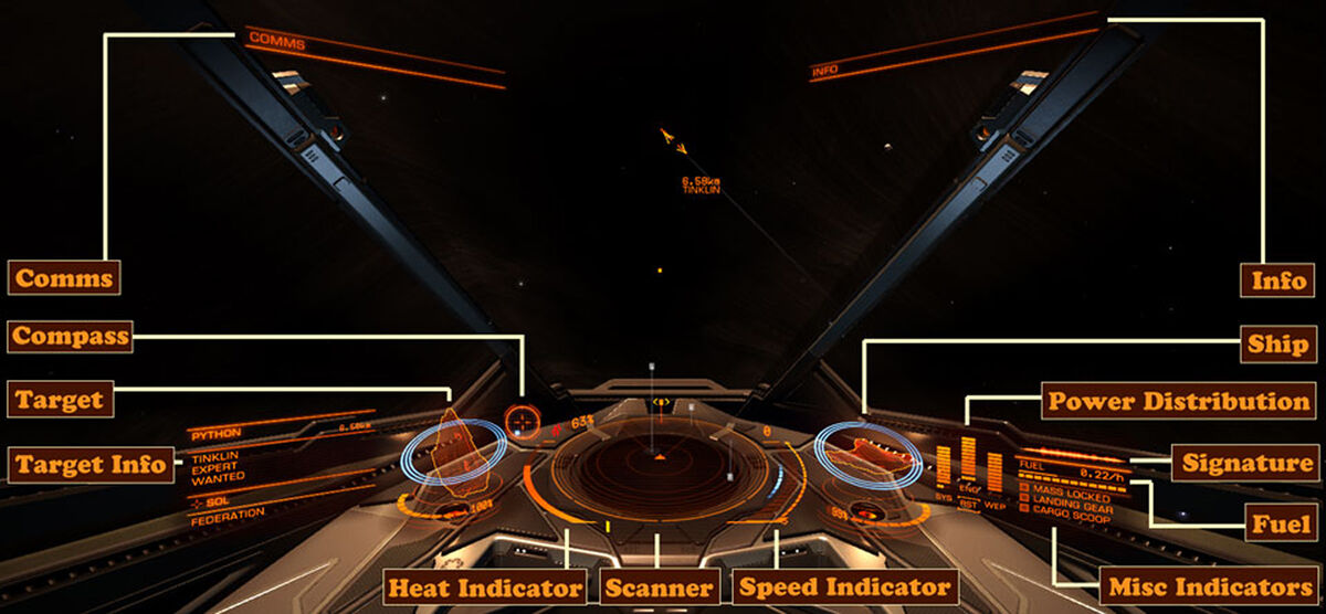 Elite Dangerous Combat Tutorial Gameplay