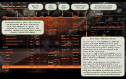 Commodities Market Guide