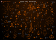 ED Ship Size Chart 3305 Edition