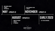 ED Odyssey Roadmap 2022