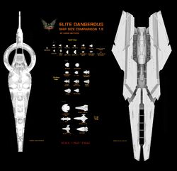 Majestic-Class Interdictor, Elite Dangerous Wiki