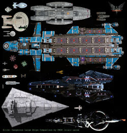 Elite Dangerous Ship Scale 2019 edition 