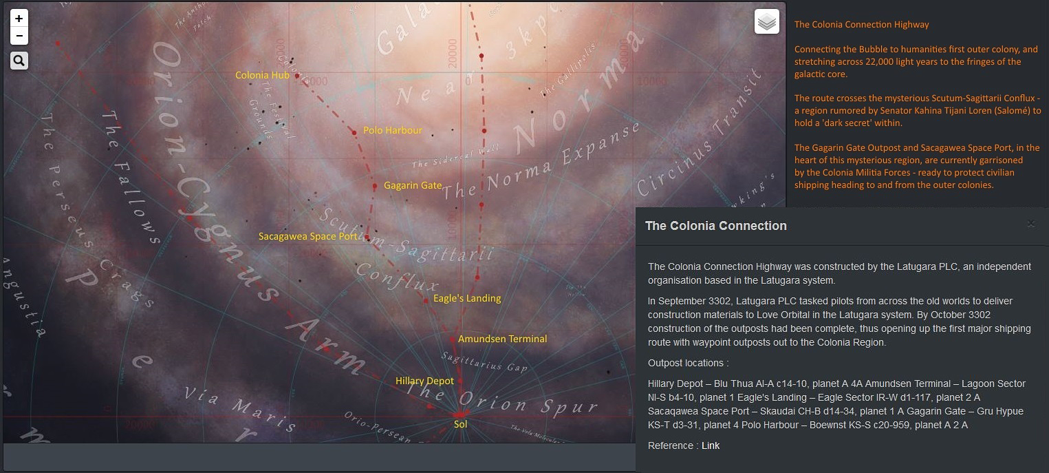 Colonia Connection Highway Elite Dangerous Wiki Fandom