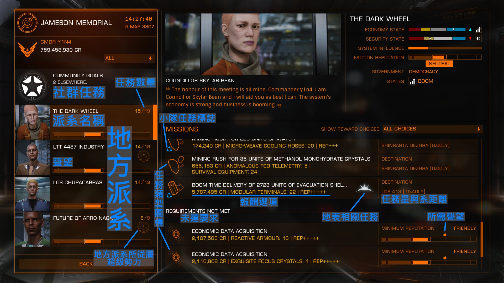 Cmdr Nemo Null Inara