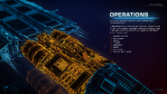 Operations overview