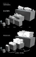 Torpedo MissileEvolution