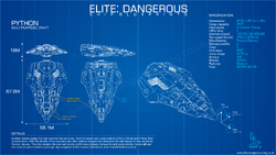 Python review [Elite Dangerous] 