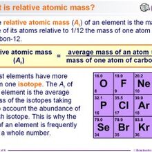 Relative mass def Relative mass def