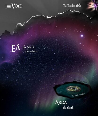 Ea-and-Arda-without-arrow-1.jpg