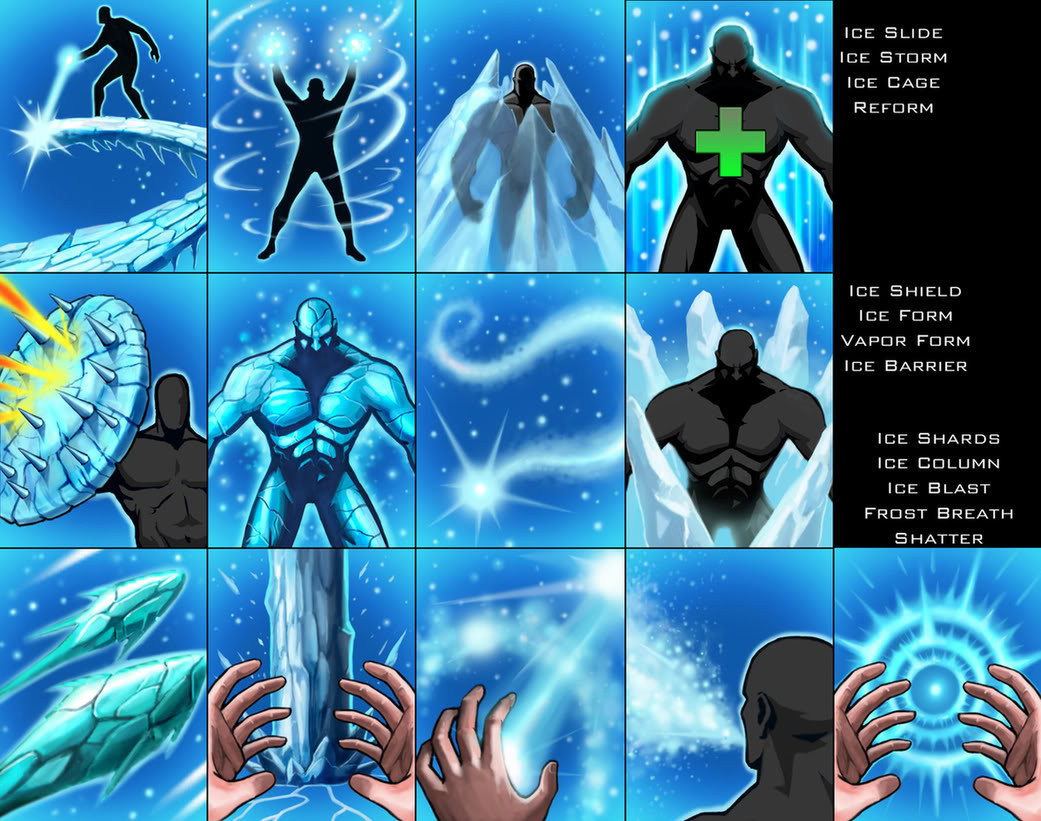 List of Superpowers Cool Powers for Heroes or Villains  HobbyLark
