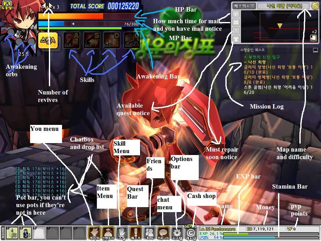 Elsword Screen Menu Basics Elsword Wiki Fandom