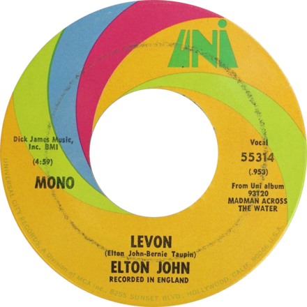 Levon | Elton John Wiki | Fandom