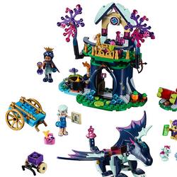 Category Season 3 Sets LEGO Elves Wiki Fandom