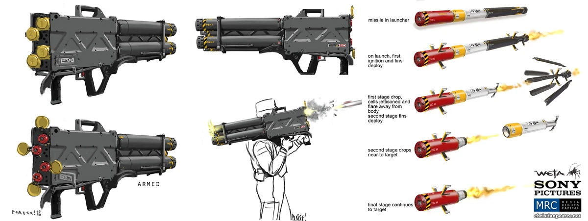 MMC R-51 クイックシューター MERCENARY ミサイルホーク MMC R-51 クイックシューター MERCENARY ミサイルホーク New
