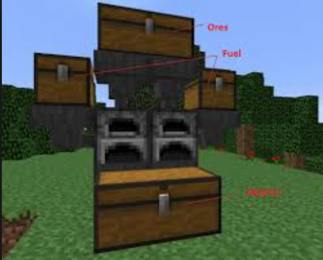 Sustainable Wealth Guide | Elysium RP Wiki | Fandom