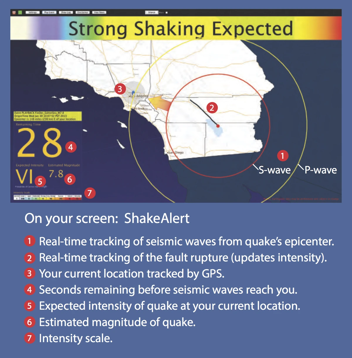 Earthquake Warning Emergency Alert System Wiki Fandom