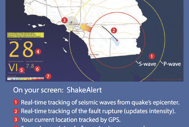 Emergency Action Termination, Emergency Alert System Wiki