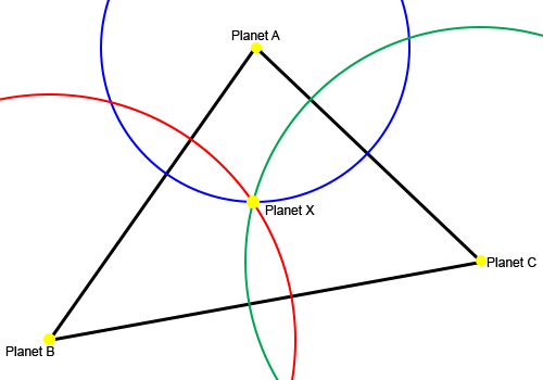 Triangulation | Empire Universe 3 Wiki | Fandom