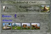 Wheeled Carts Icon