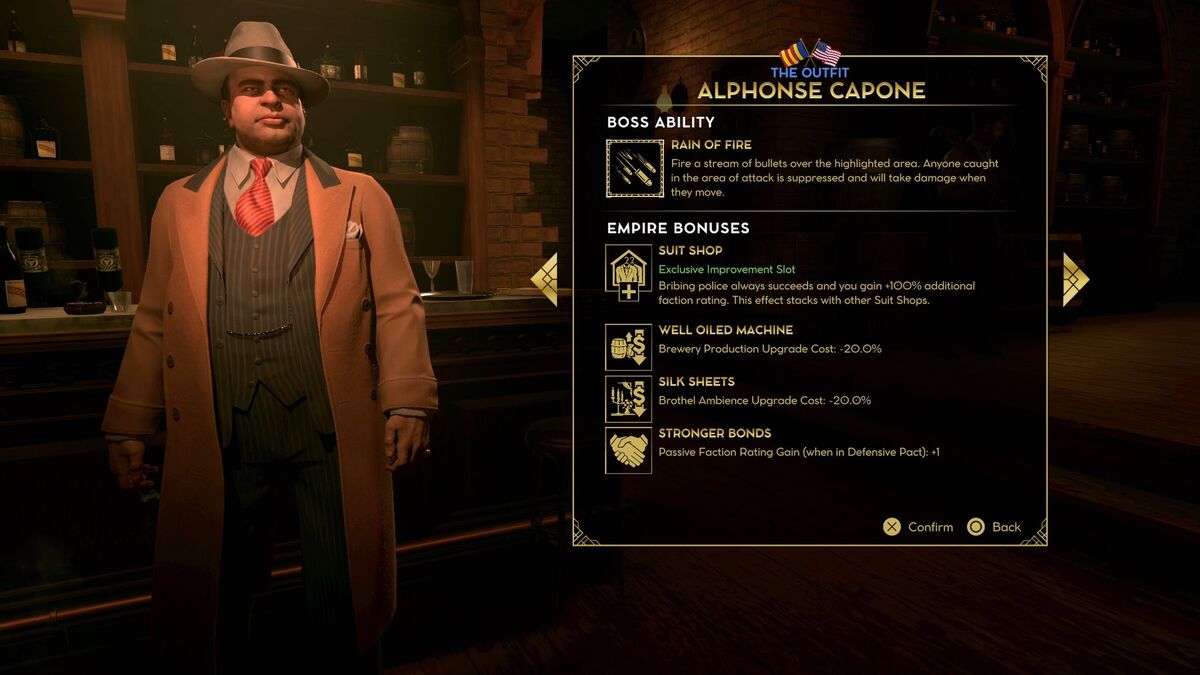 Alphonse Capone | EmpireOfSin Wiki | Fandom