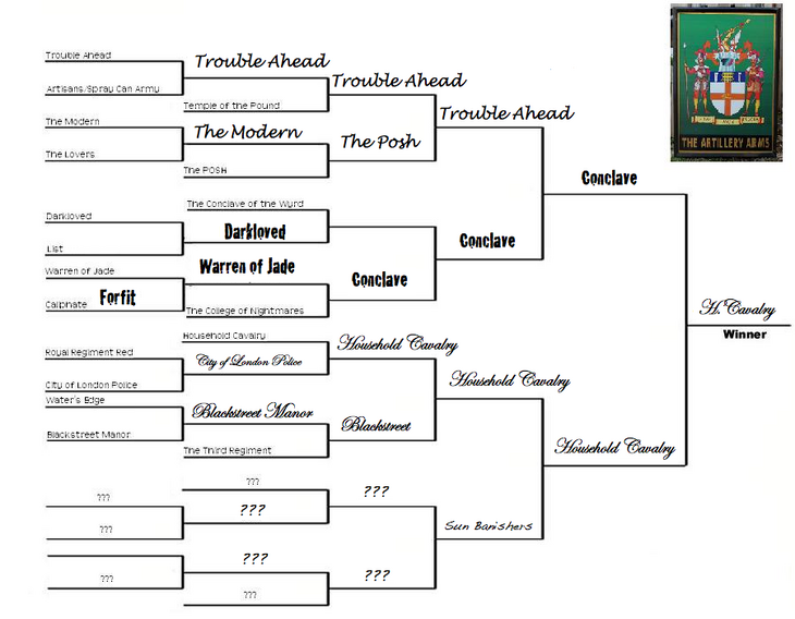 GamesofFortune2010