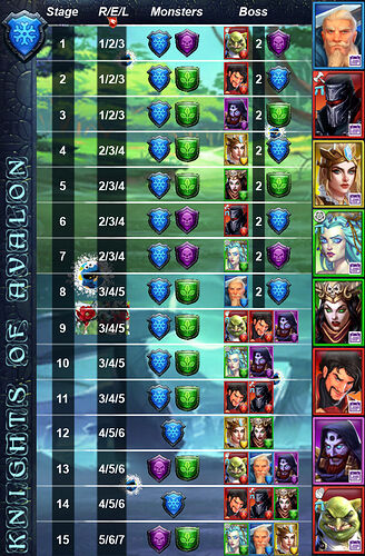 Avalon new costs.jpeg