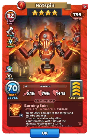 Hotspins