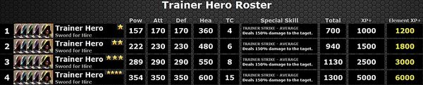 Trainer Hero Roster