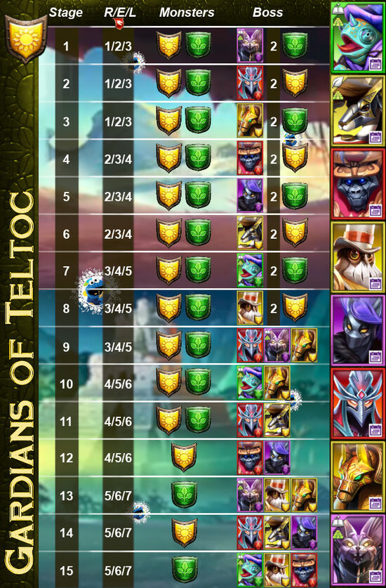 Guardians of Teltoc new-0.jpeg