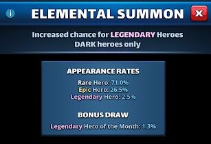 Summons Empires And Puzzles Wiki Fandom