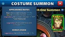 Costume Rates