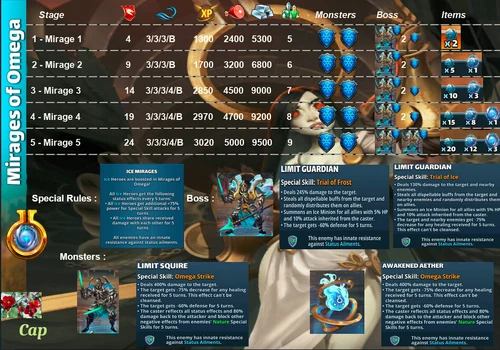 Mirages of Omega - Ice Aethers. Created by cap.