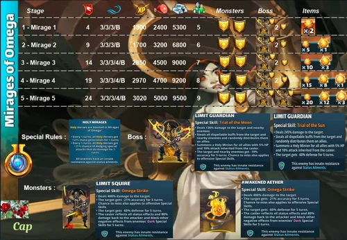 Mirages of Omega - Holy Aethers. Created by cap.