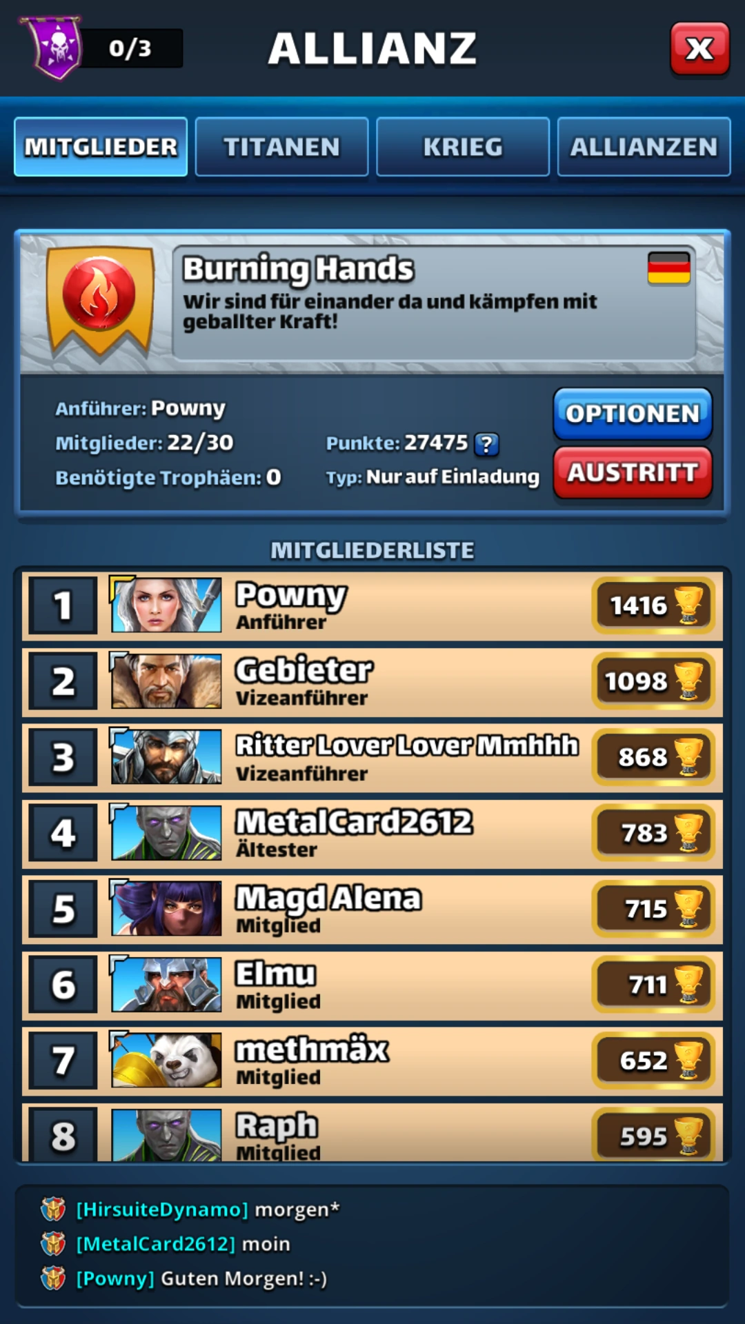 Die Allianzen Empires&Puzzles Wiki Fandom