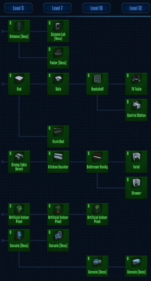 Deco Block Tech Tree