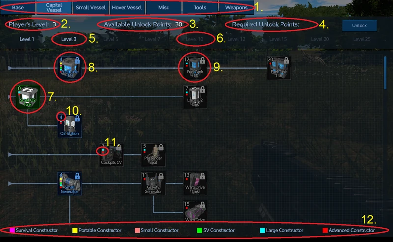 Tech Tree Interface
