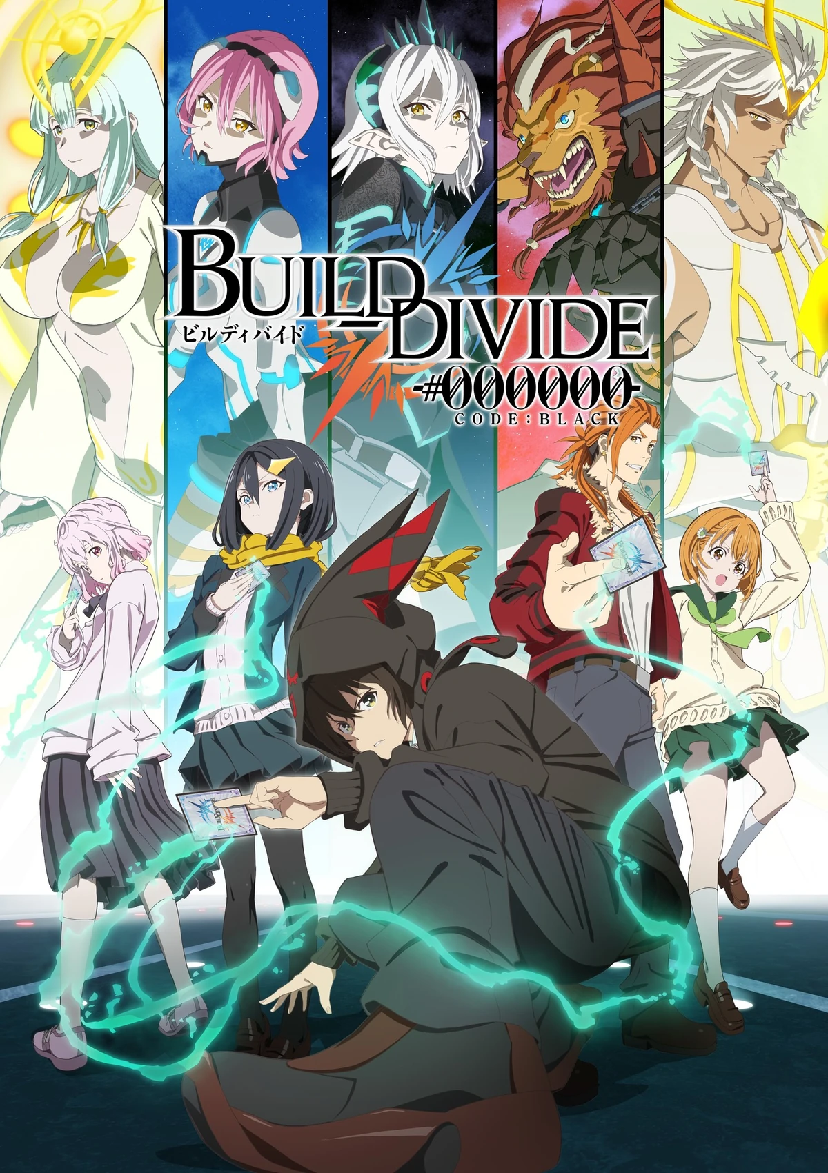 Build Divide | Animanga Wiki | Fandom