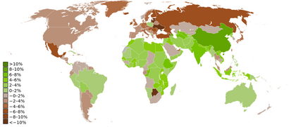 GDP Real Growth svg