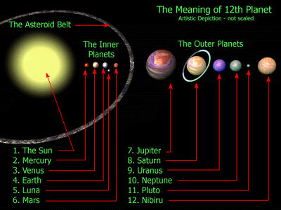 Solar System.jpg