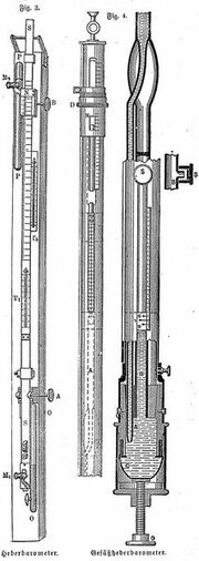 Barometer MK1890