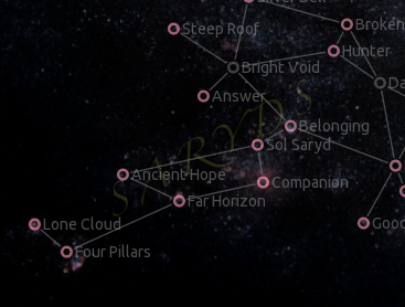 endless sky full map endless sky full map