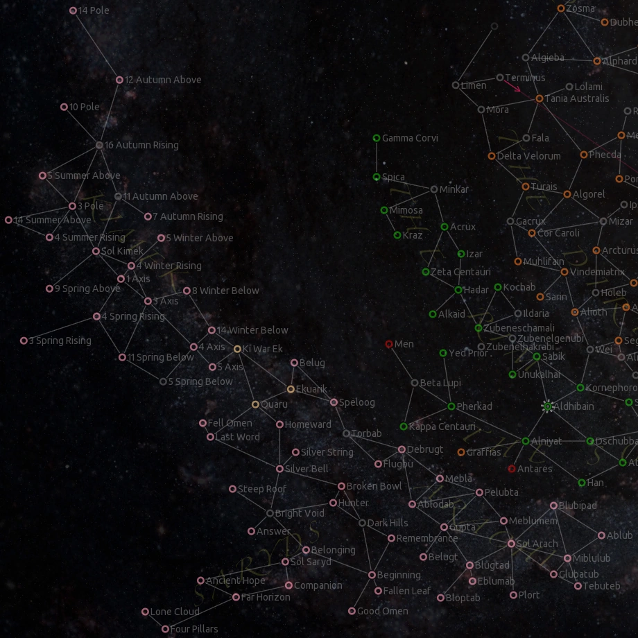 Coalition Space | Endless Sky Wiki | Fandom