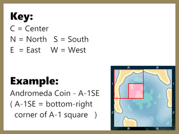 Coordinates Example