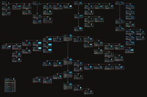 Endless space skilltree