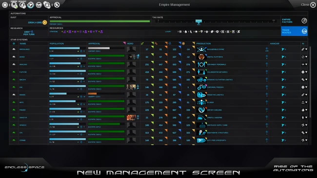 New Empire Management