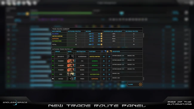 New Trade Route Panel