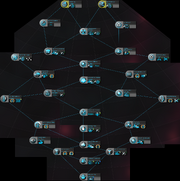 Exploration and Expansion technology tree