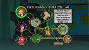 Futurama Genetics Lab