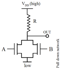 The R-pulled circuit acts like a NOR gate that sinks OUT to the GND.