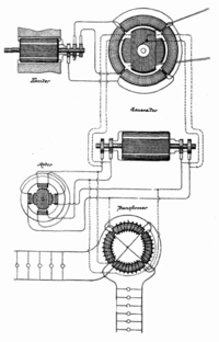 200px-US390721.png